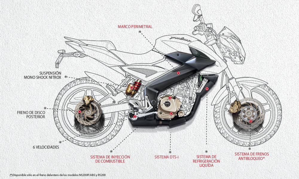 Imagen Moto lineal Pulsar tecnologia Bajaj